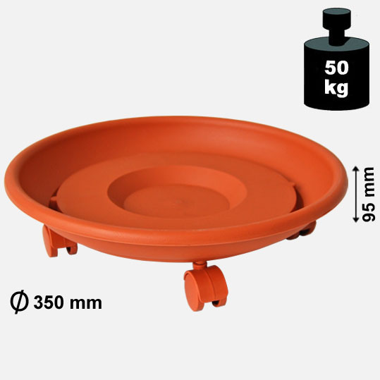 Wagen terracotta rund detl. 1