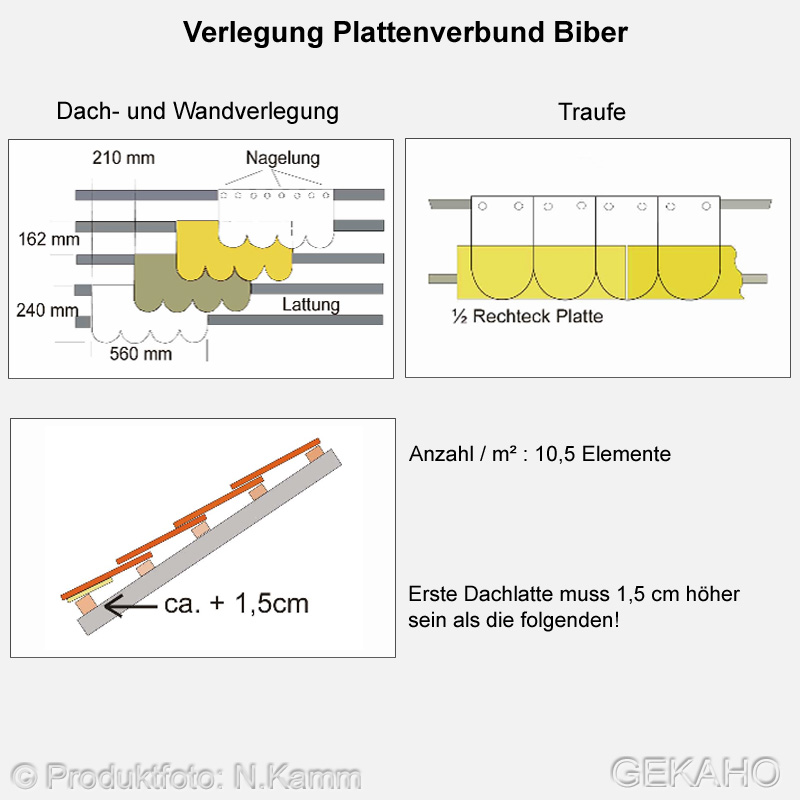 stabuflex-plattenverbund-verlegung
